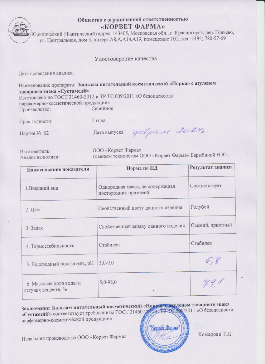 Паспорт №02202402